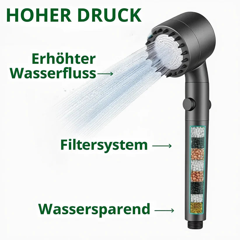 Hydroluxe™: Ihre tägliche Kur für weiche Haut und glänzendes Haar